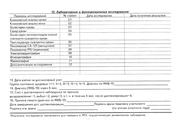 Отчетная документация